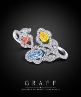 GRAAF-Unique Jewels Collection, Colored Diamond Floral bangle, Fancy Grey Blue diamonds, Fancy Vivid Yellow diamonds, ,Fancy Intense Orange Pink, diamond, white diamonds,