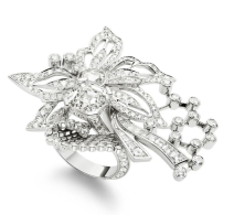 PIAGET-Couture Precieuse collection-ring-Diamond Embroidery Inspiration