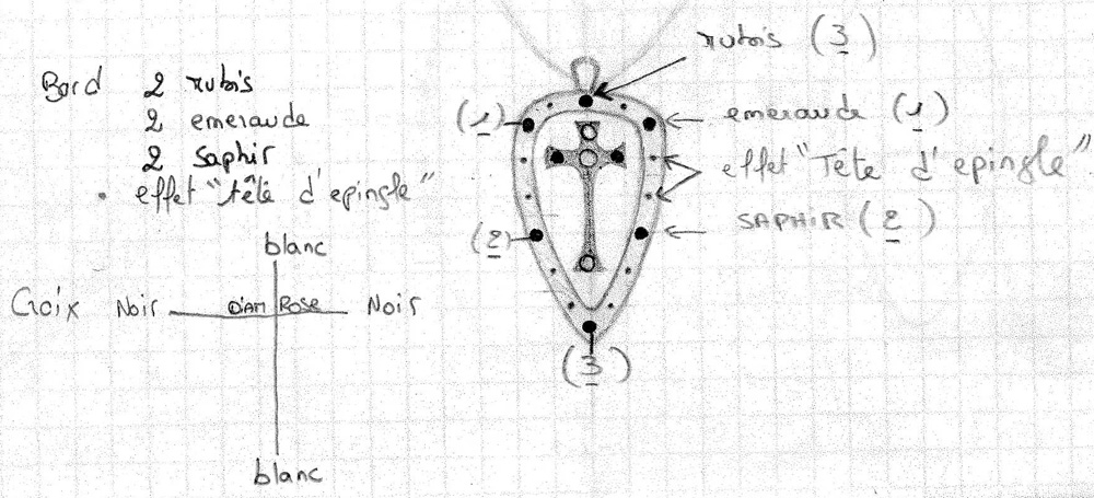 pendentif-projet-gros